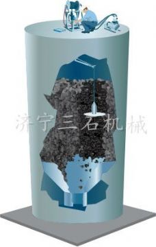 水泥清庫(kù)機(jī)  閱讀次數(shù)：3806
